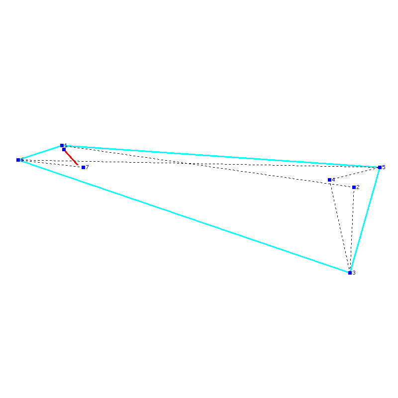 Flugauswertung